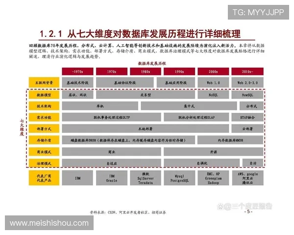 从攻防细节到临场决策的篮球赛后深度复盘解析数据对比球员表现战术调整影响 从攻防细节到临场决策的篮球赛后深度复盘解析数据对比球员表现战术调整影响