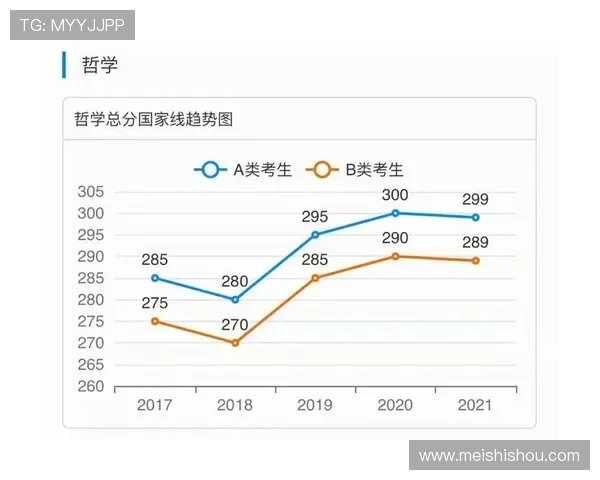 从战术到心理层面全面解读体育比赛胜负关键因素变化与趋势分析