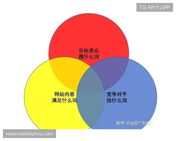 体育稳定采集关键词的有效策略与技术应用探索 体育稳定采集关键词的有效策略与技术应用探索