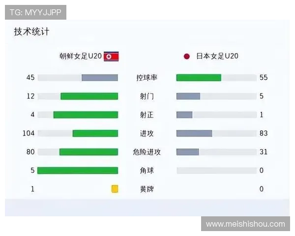 世界杯历史上守门员零封次数排行榜 前十名榜单揭晓