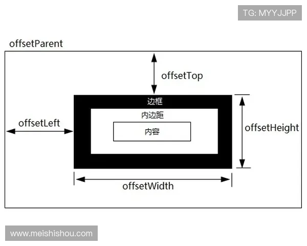 世界杯纪念品真假辨识技巧及购买注意事项分析
