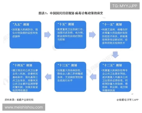 以全民参与为导向的多元体育项目推广与城市活力提升新路径研究