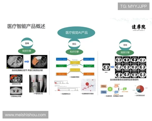 基于多维数据的足球比赛表现评估与战术效果分析研究方法与应用探索