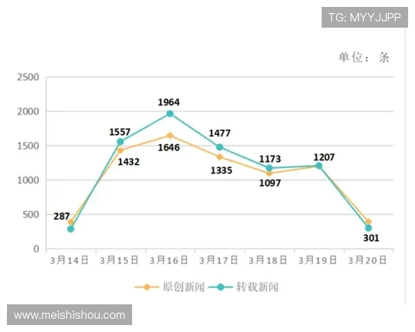 租借转会新格局下俱乐部引援策略与球员流动趋势观察全景解读分析