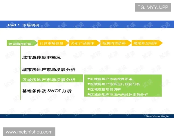 走地盘核心技巧全解析从入门到高手的实战进阶行业指南 走地盘核心技巧全解析从入门到高手的实战进阶行业指南