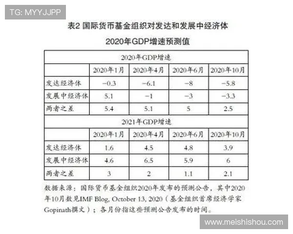 专业篮球联赛赛季整体竞争走势深度解析与未来格局趋势研判策略 专业篮球联赛赛季整体竞争走势深度解析与未来格局趋势研判策略