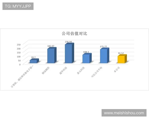 赛后技术统计全面解析 球队表现数据深入剖析 赛后技术统计全面解析 球队表现数据深入剖析
