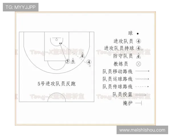 全面解析篮球规则图解与实战应用技巧指南深度学习与裁判判罚要点 - 副本 - 副本 (2) 全面解析篮球规则图解与实战应用技巧指南深度学习与裁判判罚要点 - 副本 - 副本 (2)
