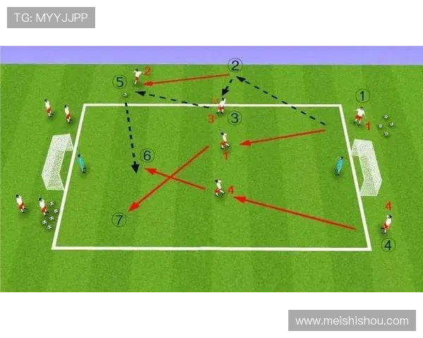全面梳理足球比赛战术布局与关键要点解析指南实战策略深度解读 全面梳理足球比赛战术布局与关键要点解析指南实战策略深度解读