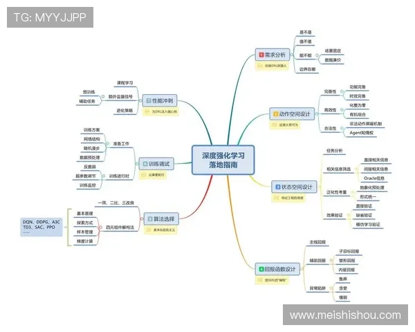 关键对位解析视角下的结构逻辑与叙事张力深度研究方法论建构探析