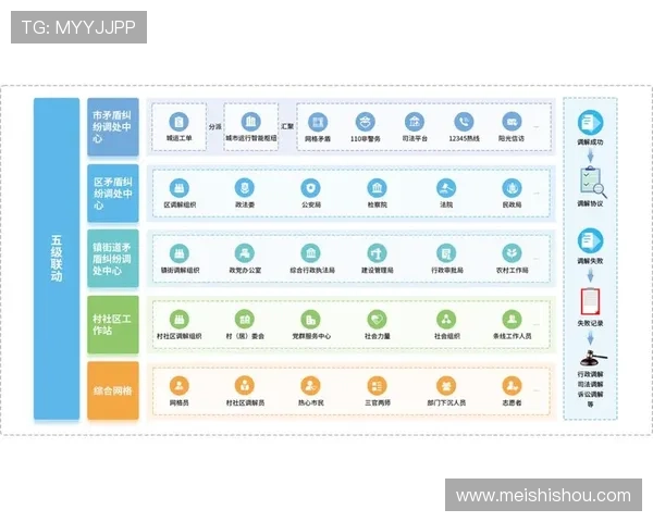 基于多维数据融合的心理状态实时监测与智能预警研究平台构建及应用探索 - 副本 - 副本 (2) 基于多维数据融合的心理状态实时监测与智能预警研究平台构建及应用探索 - 副本 - 副本 (2)