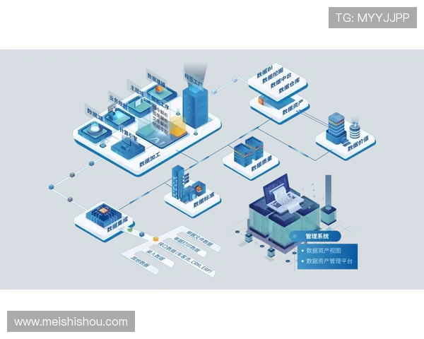 数字化转型背景下体育商业模式创新驱动下产业升级与价值重构路径研究 - 副本 - 副本 (2) 数字化转型背景下体育商业模式创新驱动下产业升级与价值重构路径研究 - 副本 - 副本 (2)