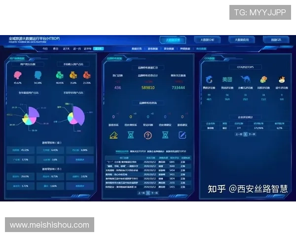 打造全民参与的体育互动内容新生态融合发展模式与数字科技深度赋能 - 副本 - 副本 (2) 打造全民参与的体育互动内容新生态融合发展模式与数字科技深度赋能 - 副本 - 副本 (2)