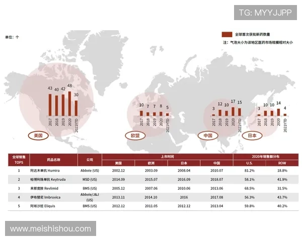 聚焦全球赛事热点打造专业体育详情页全景解析与深度数据解读平台 - 副本 (2) - 副本 - 副本