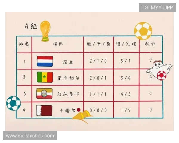 世界杯竞猜积分排行全解析与策略技巧详尽指南 世界杯竞猜积分排行全解析与策略技巧详尽指南