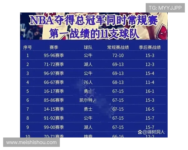 2026年NBA赛程全解析 各队排名走势与季后赛前景分析 2026年NBA赛程全解析 各队排名走势与季后赛前景分析