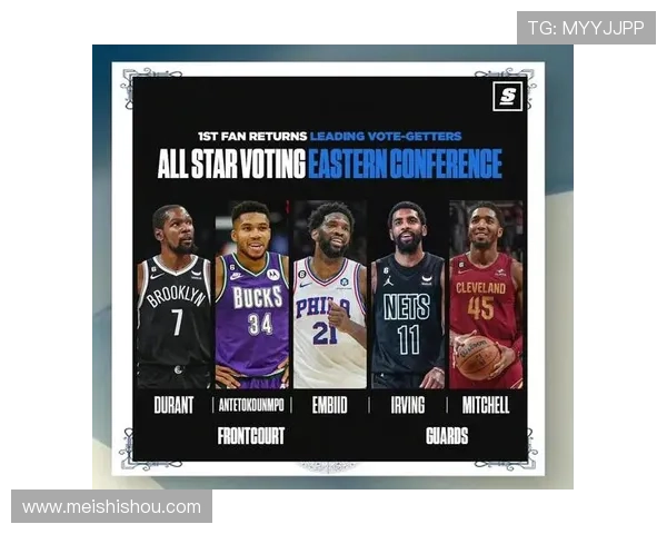 2026年NBA赛程全面解析精选推荐全明星赛及季后赛精彩看点