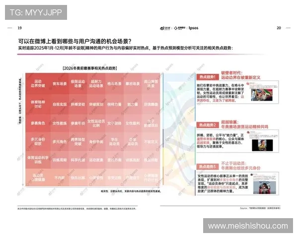 体育赛事平台数据洞察与用户行为趋势全面分析报告 体育赛事平台数据洞察与用户行为趋势全面分析报告