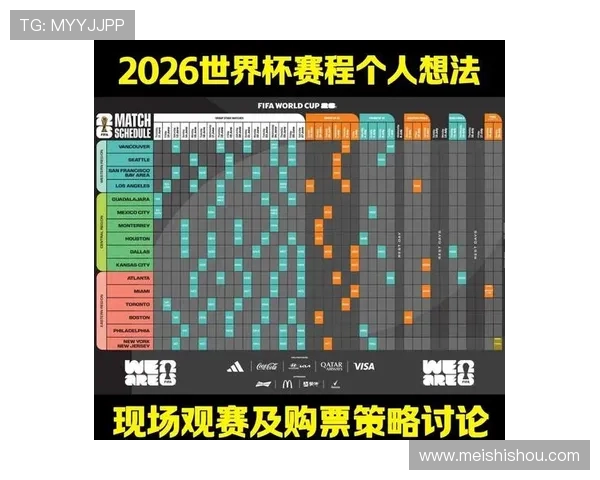 2026世界杯赛程全面解析 最新赛事安排与时间表一览 - 副本 - 副本